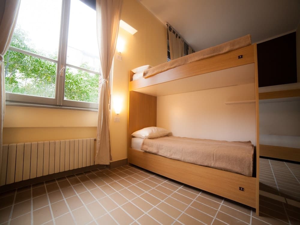 New Generation Hostel Città Studi