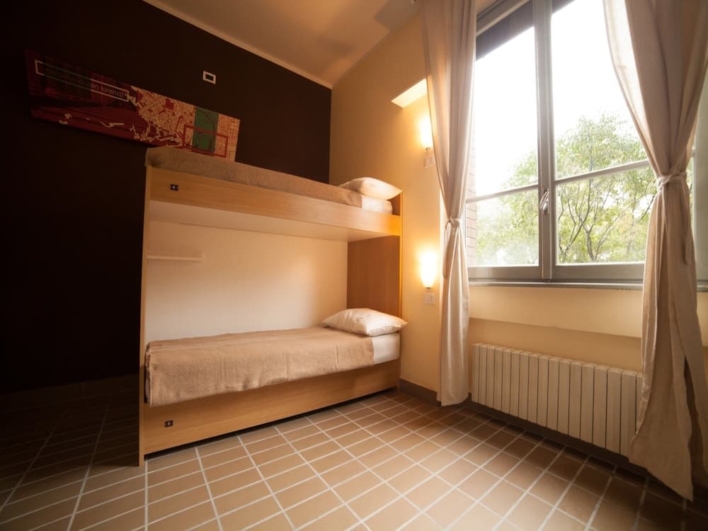 New Generation Hostel Città Studi