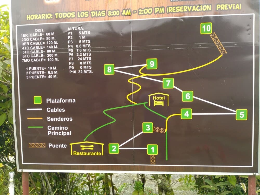 Hostal Villas San Miguel - Hostel