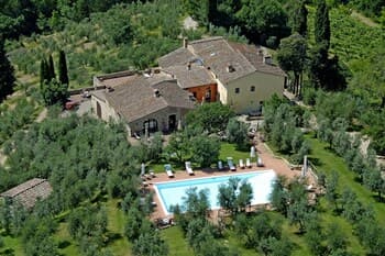 Giotto With Shared Pool