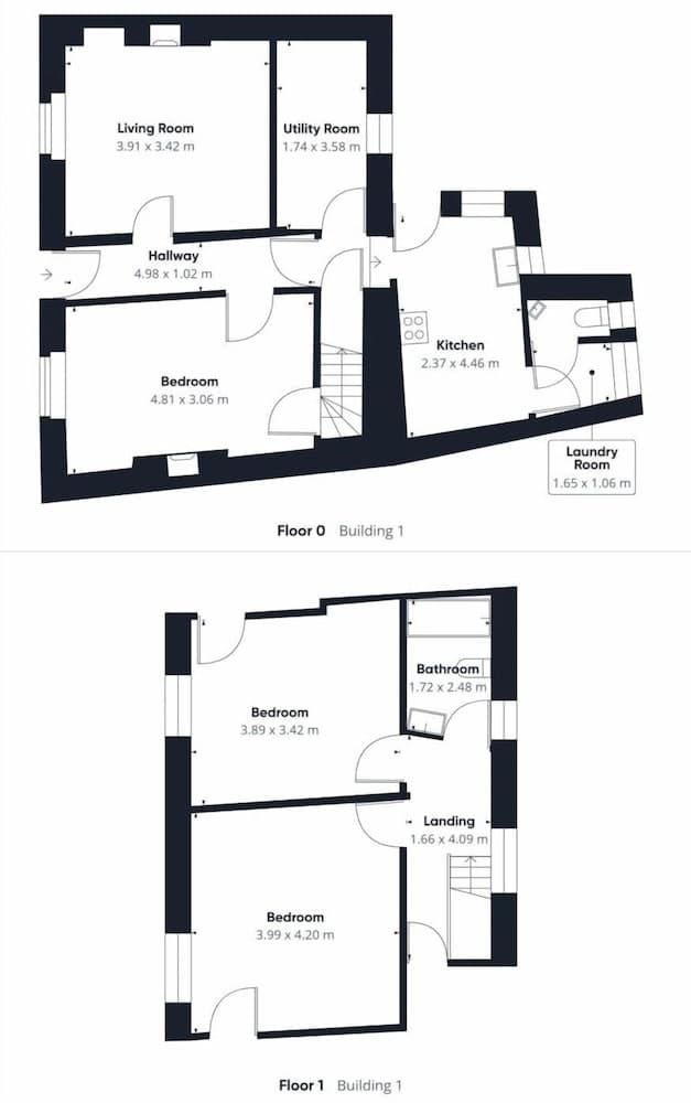 Host Stay Sixpence Cottage