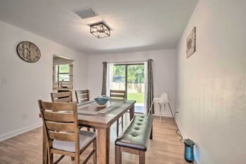 Cozy Retreat, 7 Mi to World Equestrian Center