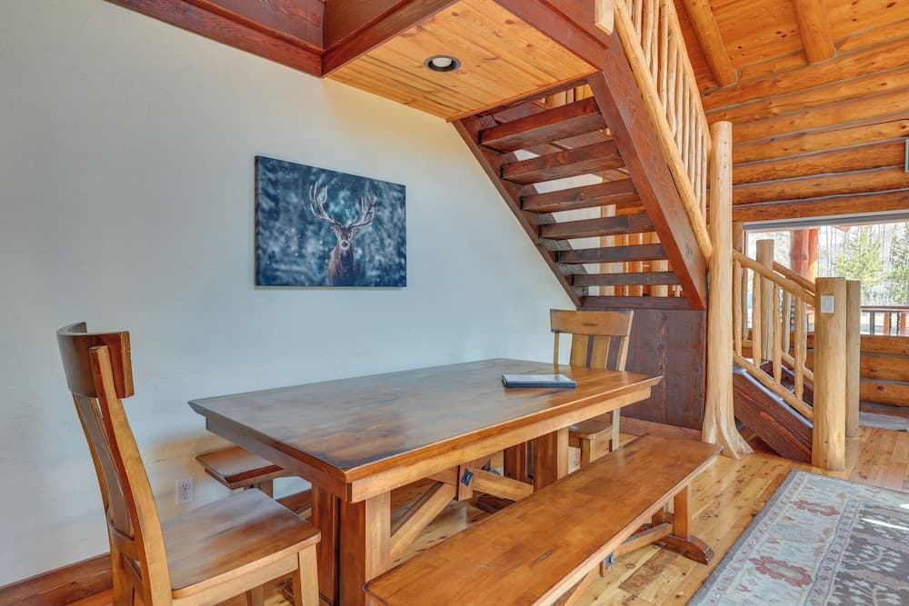 Access to Rocky Mtn Nat'l Park: Grand Lake Cabin