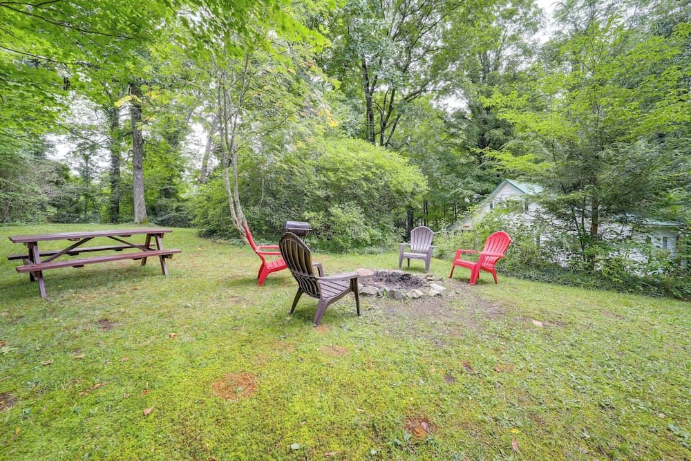 17 Mi to Sugar Mountain: Tensies Cottage