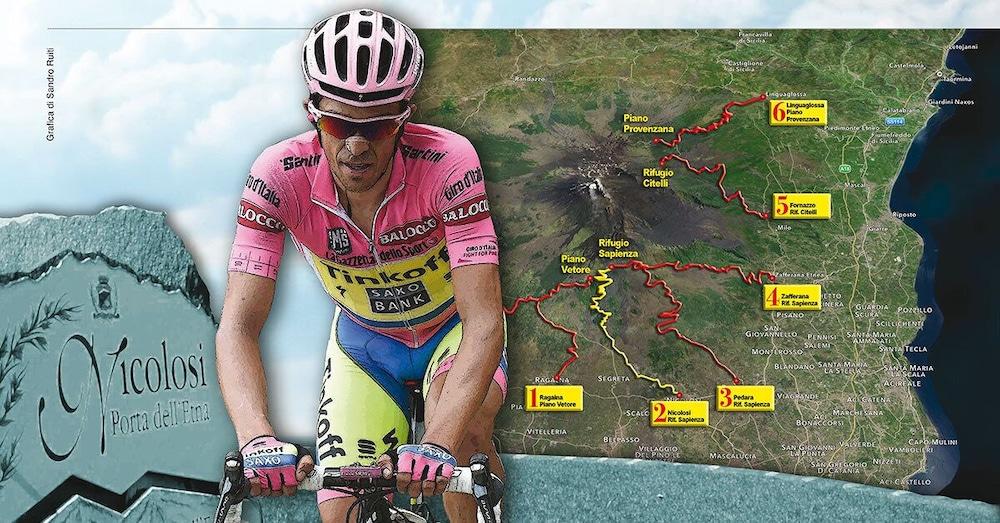 LG Casa Indipendente Acireale Mare