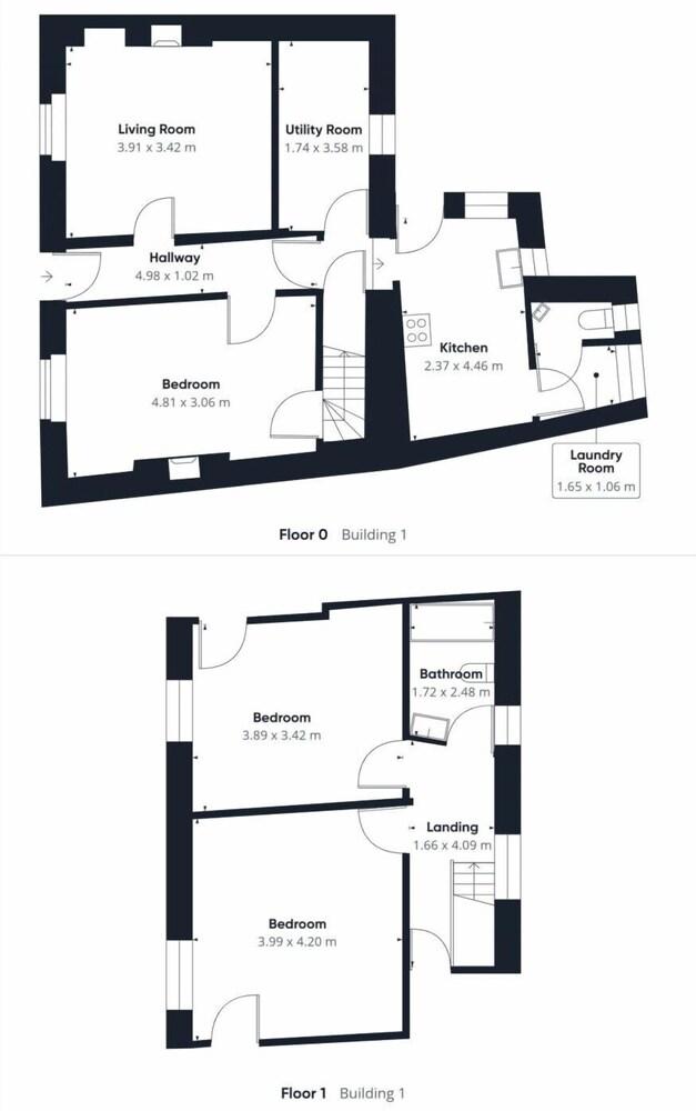 Host Stay Sixpence Cottage